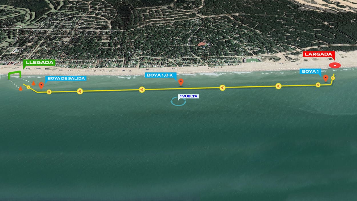 Mapa del recorrido de 3,5 km sobre la costa de Pinamar, con la largada al norte y la llegada en el balneario Cocodrilo